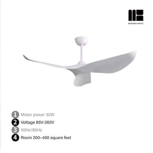 Kemp 52 in. Indoor/Outdoor sculptured White Ceiling Fan with Remote Lighting