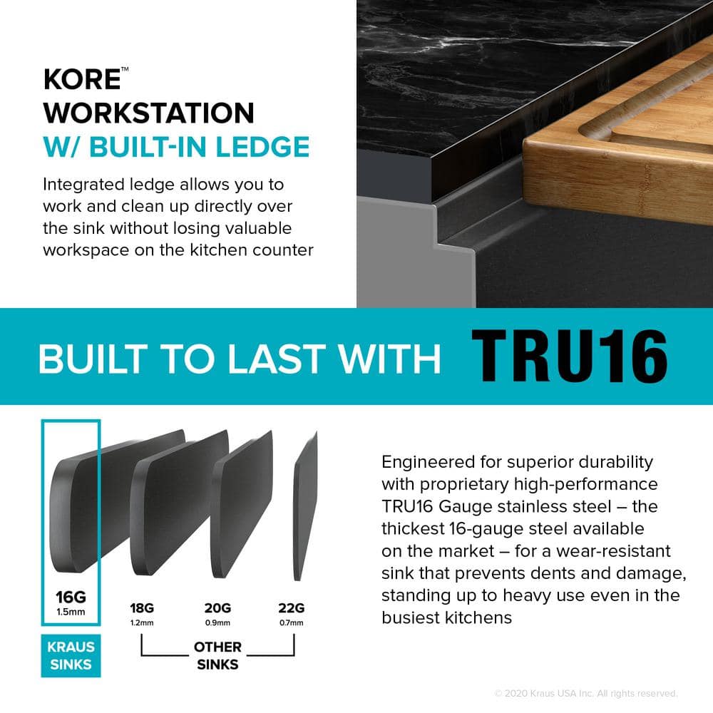 Kore 33" Gunmetal Stainless Steel Farmhouse Sink with Accessories