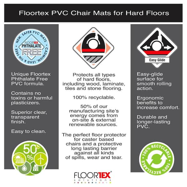 Floortex Cleartex Advantagemat Phthalate Free PVC Chair Mat for Low Pile