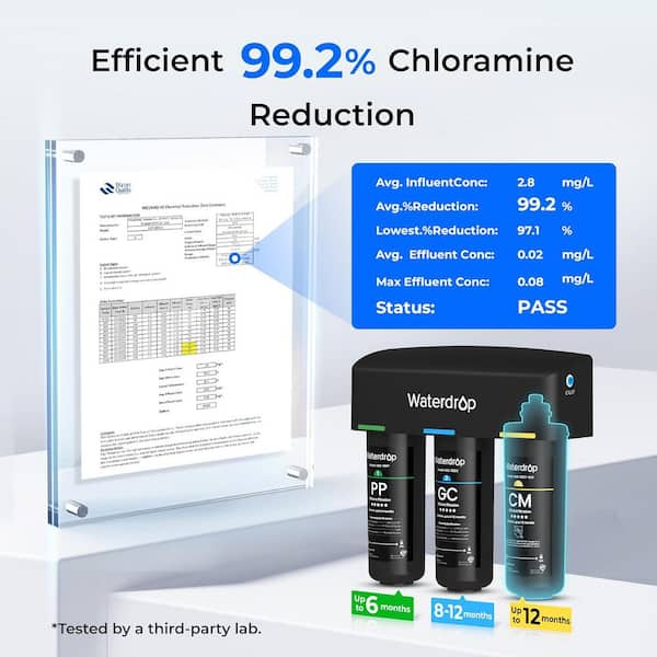 TSB-CM Under Sink Water Filter System + WD-10PP Under Sink Water Filter, Replacement for WD TSA and TSB and TSB-CM