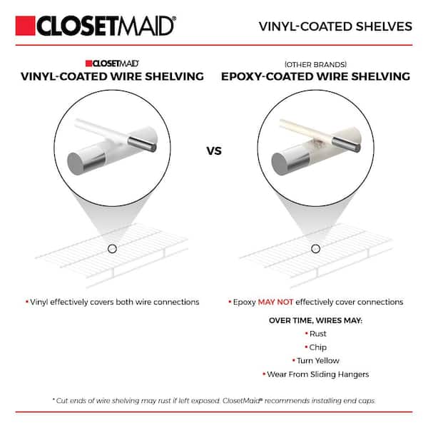 ClosetMaid 12 in. D x 36 in. W x 54 in. H White Wire Fixed Mount Linen  Closet Kit 17860 - The Home Depot