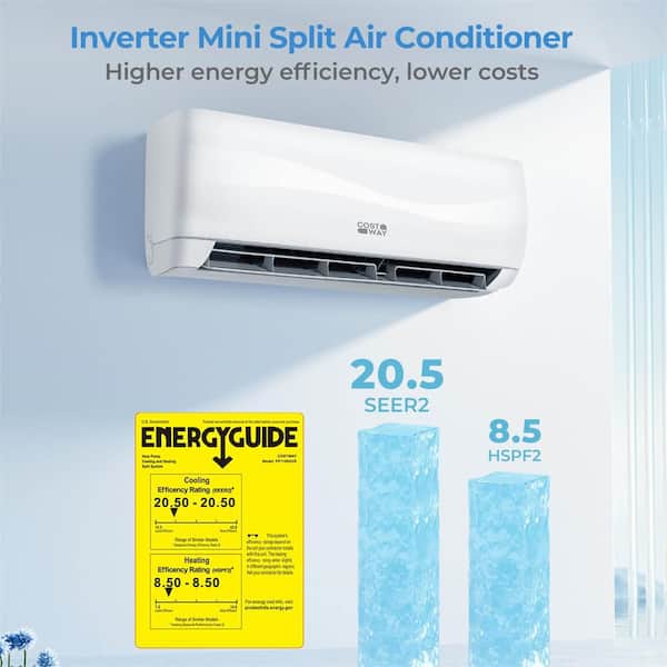 9100 BTU 20.5 SEER2 0.75 Ton Mini Split Air Conditioner & Heater with Heat Pump & Full Installation Kit