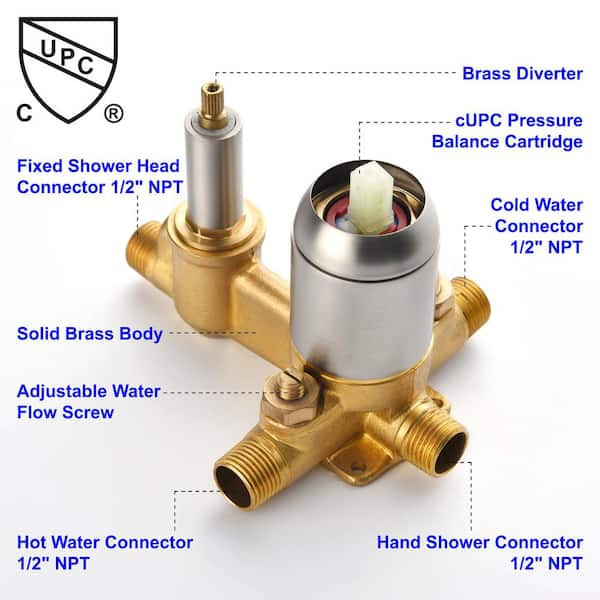 Miscool Rainfall 1-Handle 1-Spray Wall Mount 12 in. High Pressure Shower  Faucet in Brushed Gold (Valve Included) SHSMDH10C003BGL - The Home Depot