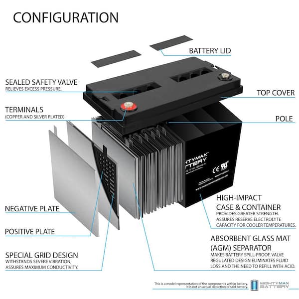  Mighty Max Battery 12V 100AH Battery for Solar Wind