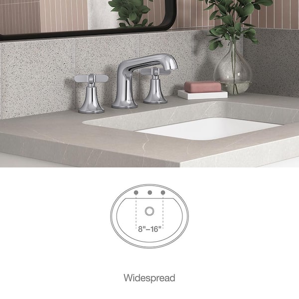 KOHLER Setra 8 in. Widespread 2-Handle Bathroom Faucet in