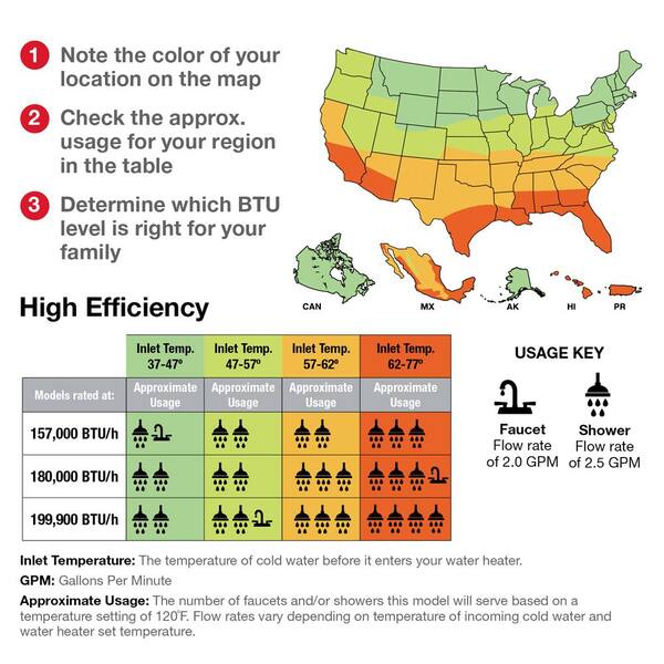 Reviews for Rheem Performance Platinum 9.5 GPM Natural Gas High Efficiency  Indoor Tankless Water Heater with Brass Service Valves Bundle | Pg 1 - The  Home Depot