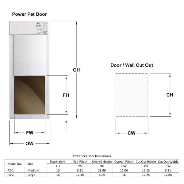 High Tech Pet 12 In X 16 Power, Cat Door For Garage Home Depot