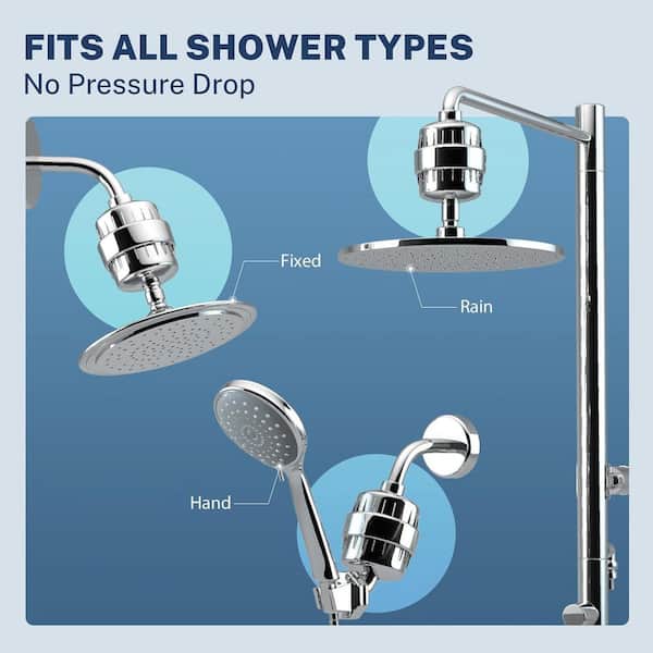 ISPRING Universal 33-Stage Shower Filter Replacement Cartridge