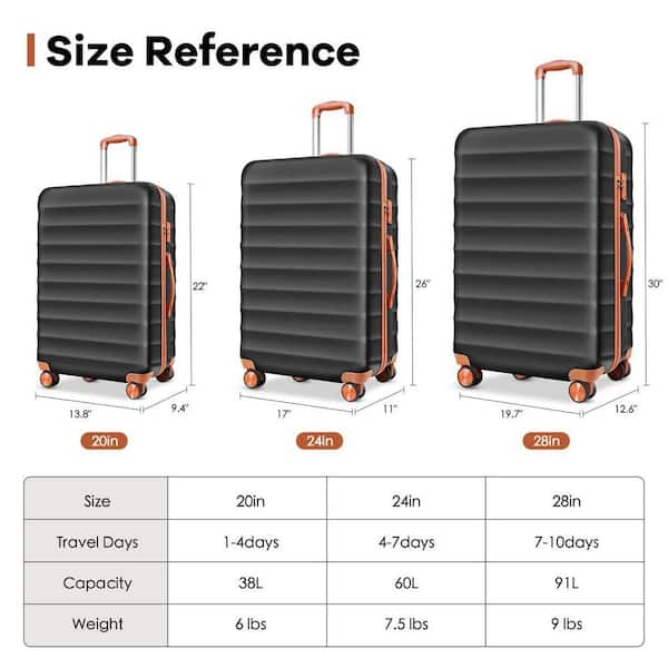 HONGGE 3-Piece Hardshell Luggage Set with TSA Lock, YKK Zippers