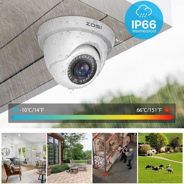 ZOSI 8-Channel 2MP DVR Security Camera System with 6 Wired 1080P