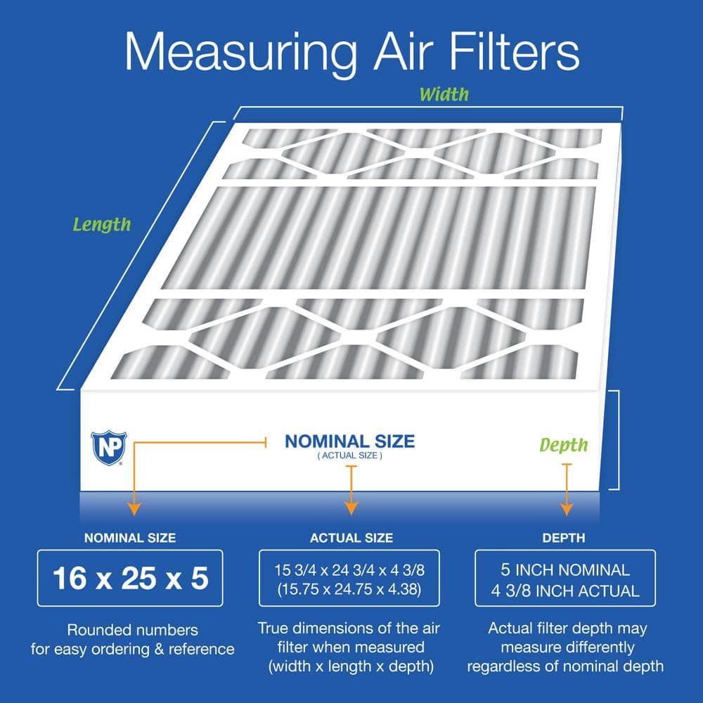 Nordic Pure 16x25x5 MERV 12 Pleated Air Filters 2 Pack