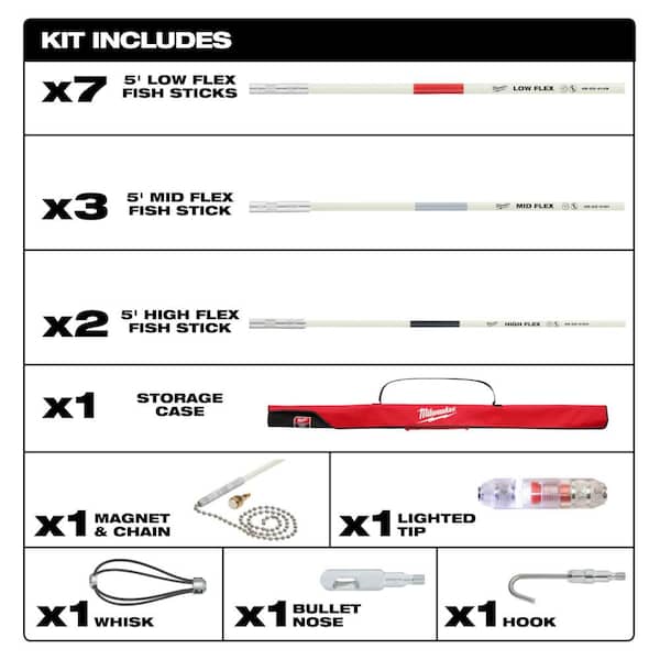 60 ft. Fiberglass Fish Stick Low/Mid/High Flex Combo Kit with 100 ft. Polyester Fish Tape with Flexible Metal Leader