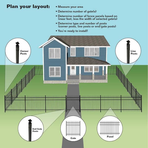 96 in. 6 ft. Osprey Black Aluminum End/Gate Post with Flat Cap