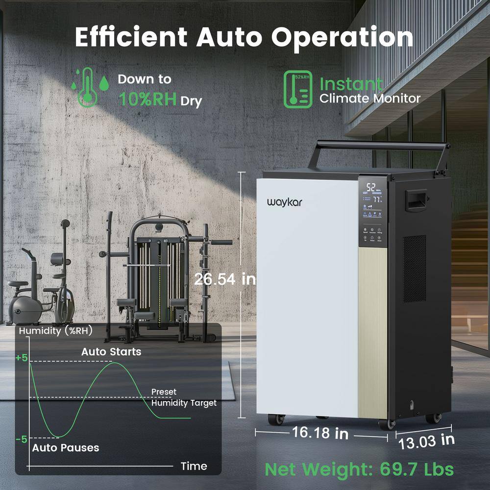 Waykar 190 Pint Black and White Commercial Dehumidifier with Digital Controls