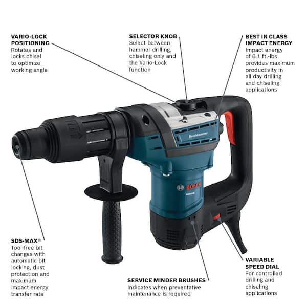How To Change Brushes In Bosch Hammer Drill: Easy Step-by-Step Guide