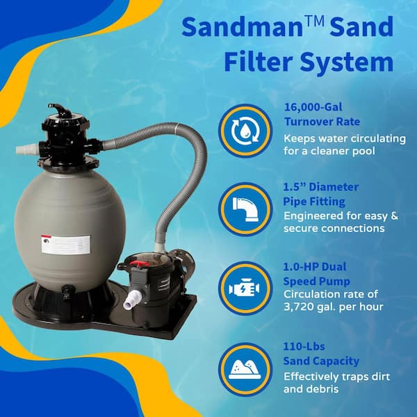 Blue Wave Affinity 24 ft. Round 52 in. D x 7 in. Top Rail Resin