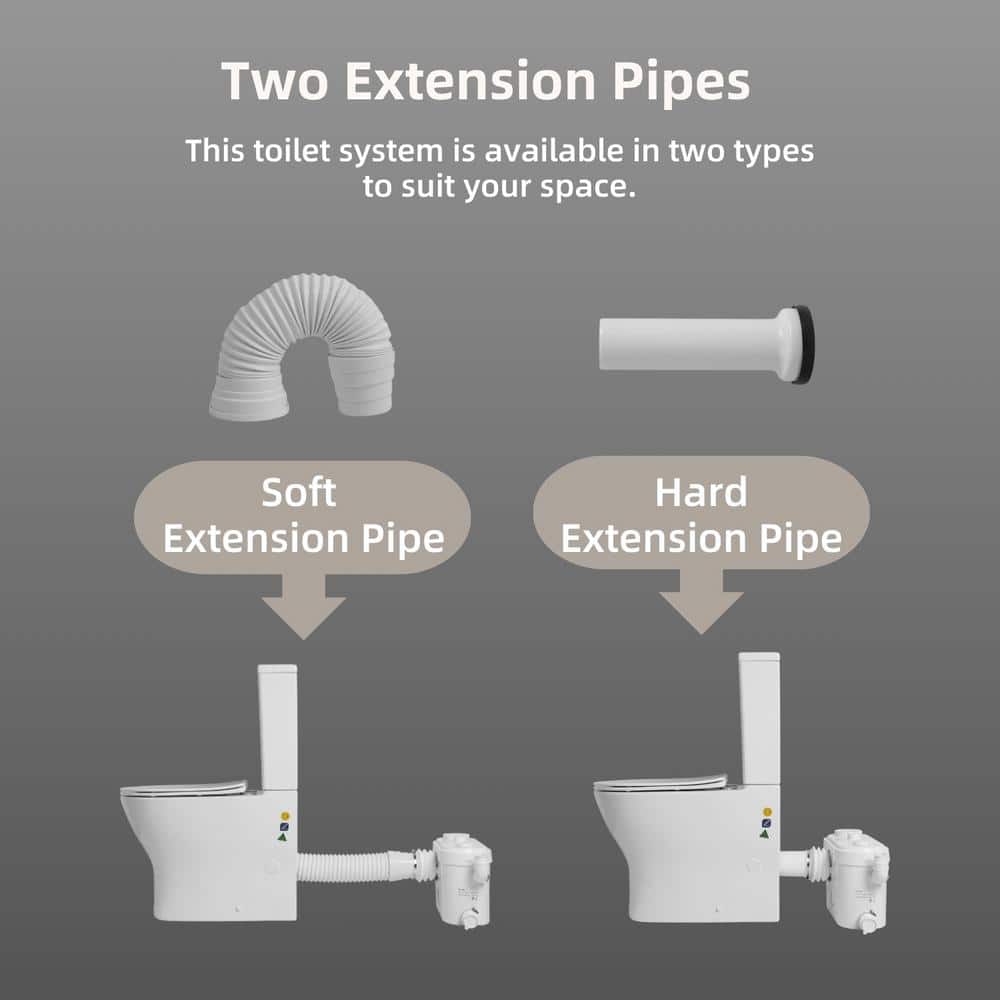White Ceramic Two-Piece Elongated Macerating Toilet System