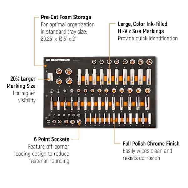 GEARWRENCH 1/4 in., 3/8 in., and 1/2 in. Drive Hi-Viz Metric
