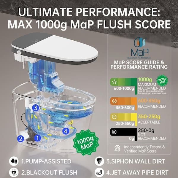 Smart Bidet Toilet 1.1/1.6GPF in White with ADA Height,MaP Flush 1000g,Foam Shield,Built in Tank,Elongated Modern Toilet