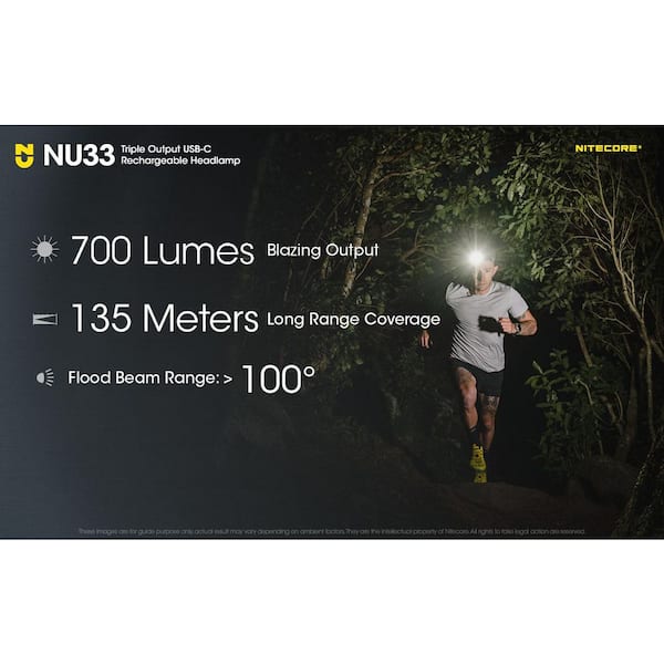 NITECORE 1750 Lumens LED USB-C Rechargeable Headlamp with Red Light HC65 V2  - The Home Depot