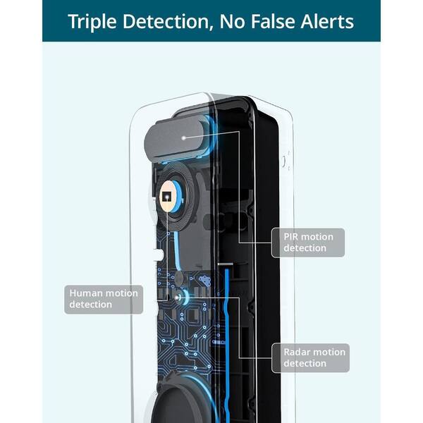 aosu Battery Wireless Video Doorbell-5MP 166° View Angle With 8GB