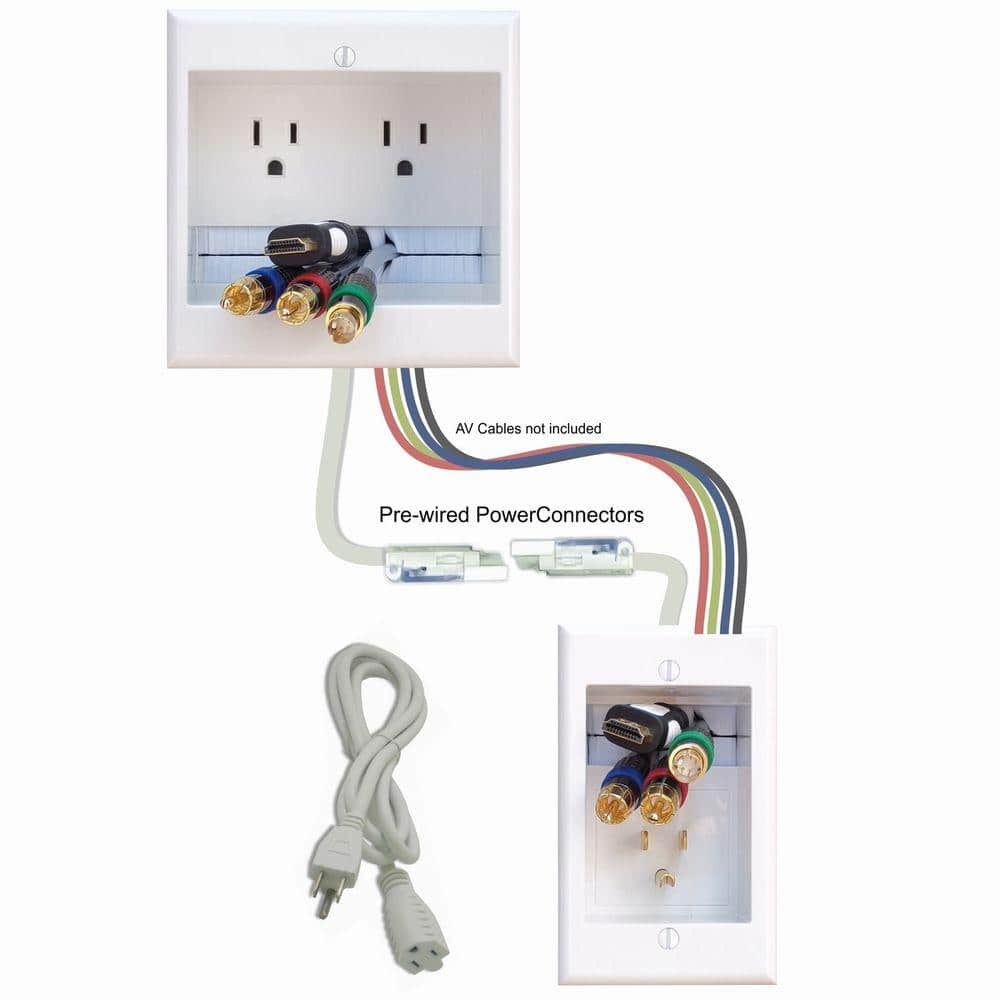 White Plastic 2-Gang In-Wall Cable Management System