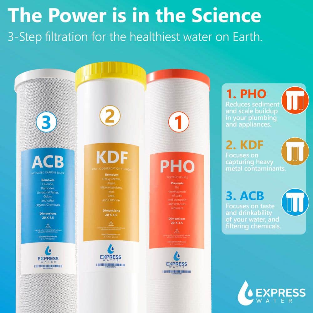Ultimate Protection 3-Stage Blue Whole House Water Filter System