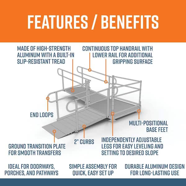 PATHWAY 10 ft. L-Shaped Aluminum Wheelchair Ramp Kit with Solid Surface Tread, 2-Line Handrails and 4 ft. Turn Platform