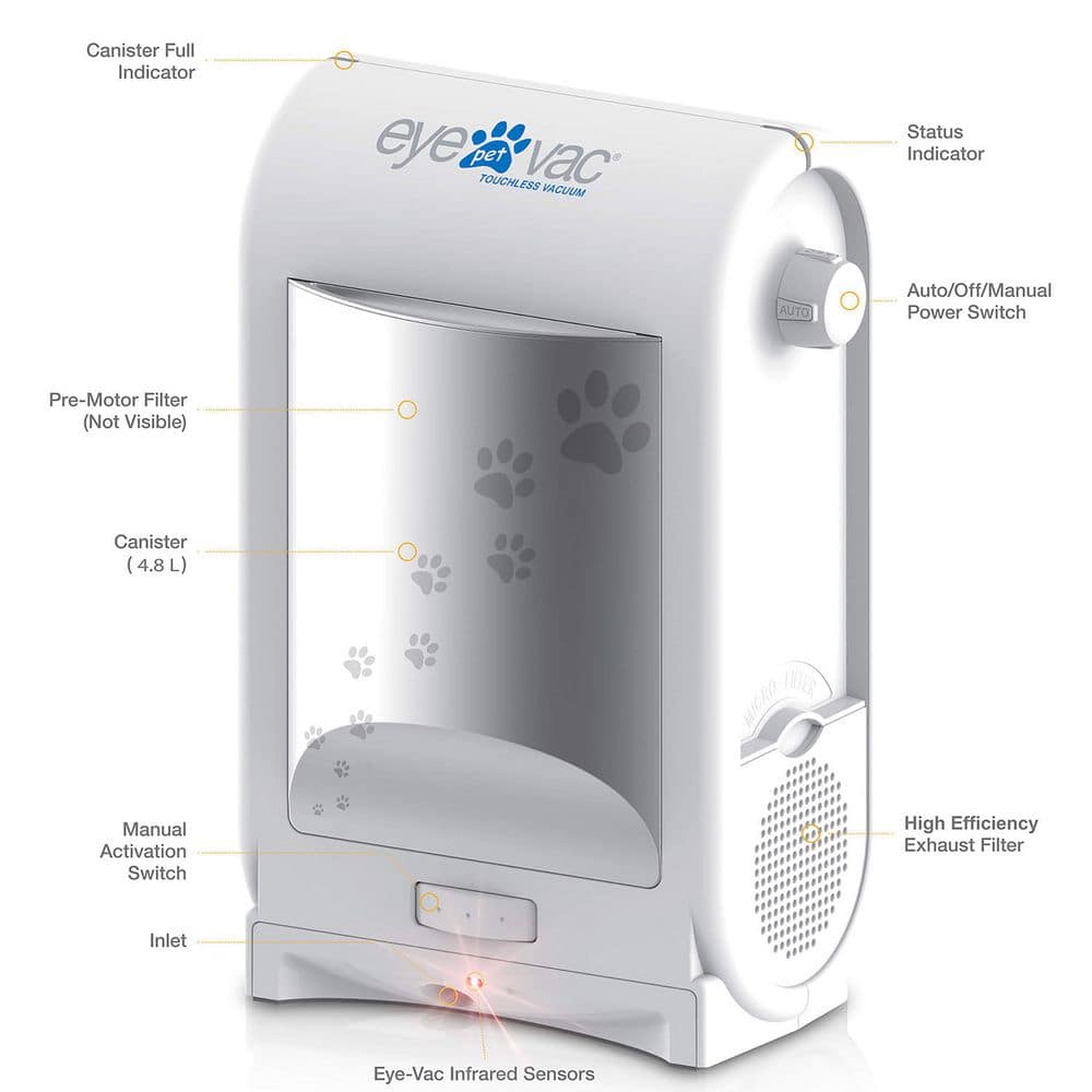 EyeVac Pet Touchless White Bagless Canister Vacuum for Pets