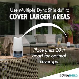 DynaShield Mosquito Repellent in Ocean White