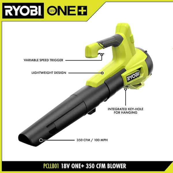 Outlet Reserves ryobi custom bundle for Jaybeeidea