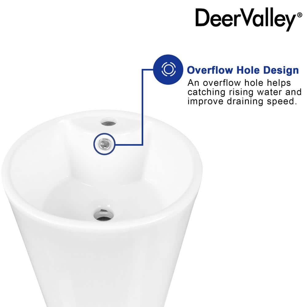 33.66" Tall White Ceramic Pedestal Bathroom Sink