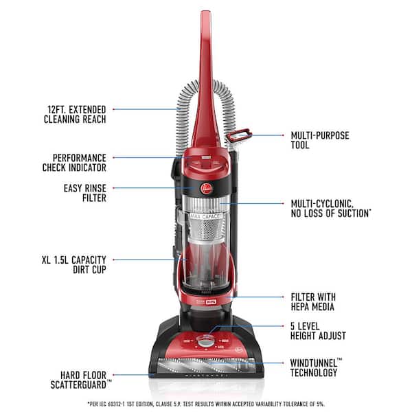 HOOVER UH71100 WindTunnel Max Capacity Upright Vacuum Cleaner - 3