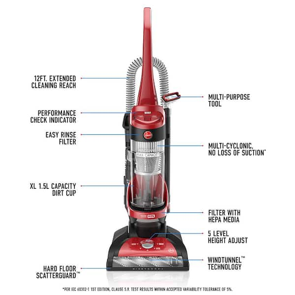 HOOVER UH71100 WindTunnel Max Capacity Upright Vacuum Cleaner ...