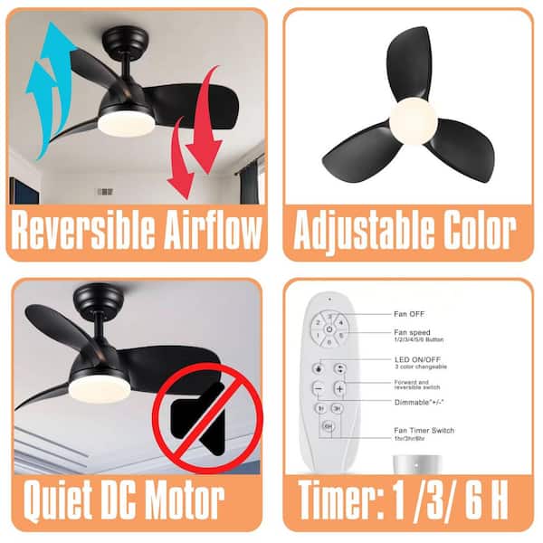 28 in. Ceiling Fan with Integrated LED Light and Black ABS Blades Included with Remote, Downrod Mount