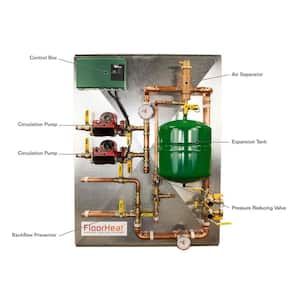 2-Zone Preassembled Radiant Heat Distribution/Control Panel System