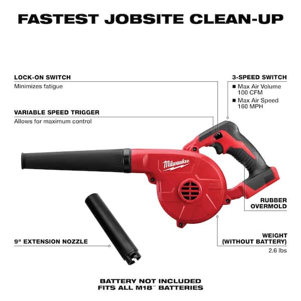 milwaukee ミルウォーキー M18 コンパクトブロワー‼️ Milwaukee M18 18V Lithium-Ion Cordless Compact Blower with