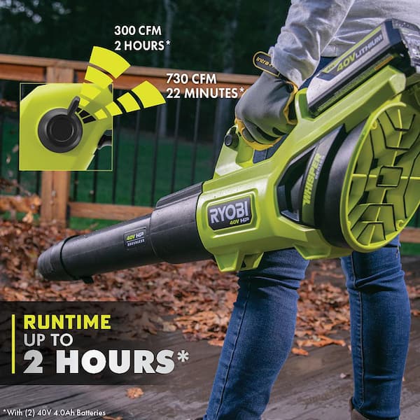 40V HP BRUSHLESS WHISPER SERIES PUSH MULTI-BLADE - RYOBI Tools