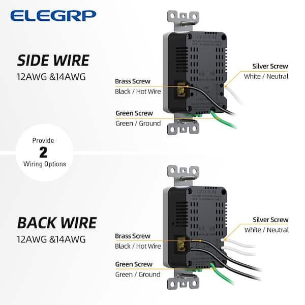 USB charger with 2 type A and C ports - 15W, AM4191AC