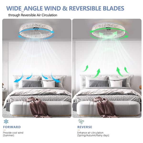 White 19.7 in. indoor Ceiling Fan with Lights Dimmable LED