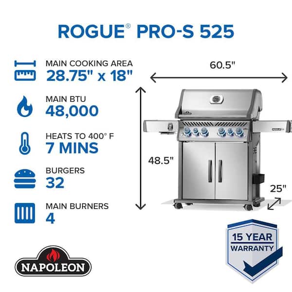 Rogue Pro-S 525 4-Burner Propane Gas Grill in Stainless Steel with Infrared Side and Rear Burner with Grill Cover
