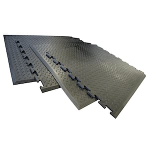 Anti-Fatigue Mats: Full Body Mechanic's Work Mat 41x17