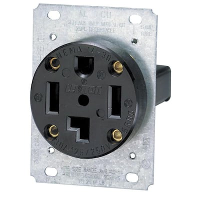 30 Amp Industrial Flush Mount Shallow Single Outlet, Black 278-S00