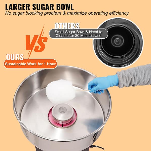 SVOPES Electric Cotton Candy Machine,1000 Watt Candy Floss Maker