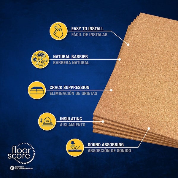 Pack of 4 Underlay Sheets Pack of 4 Underlay Sheets