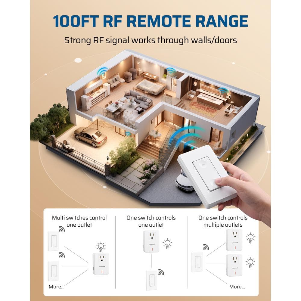 White Smart Wireless Remote Control Outlet and Wall Switch