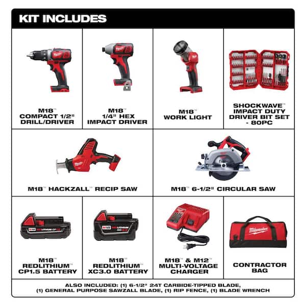 M18 18V Lith-Ion Cordless Combo Kit (5-Tool) w/ 3. 0Ah & 1. 5Ah Battery, Charger, Tool Bag, & Screw Driver Bit Set