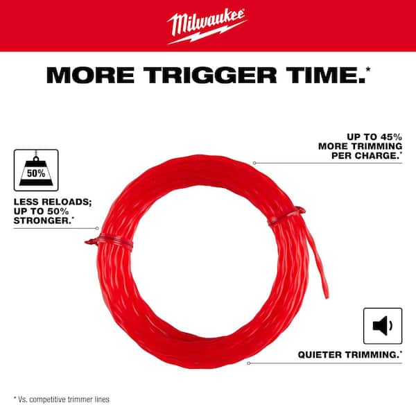 Milwaukee 0.080 in. x 940 ft. Twisted Trimmer Line Spool