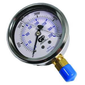 Pressure Washer Gauge for General Pump 320003