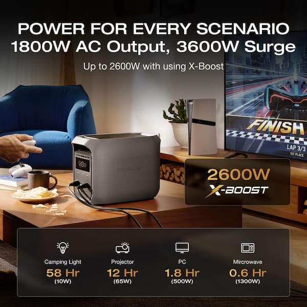 EcoFlow 1800-Watt DELTA 3 Classic, 1024Wh LFP Portable Power